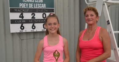 Tournoi interne Honda 2019 : le palmarès complet Tournoi interne Honda 2019 : le palmarès complet
